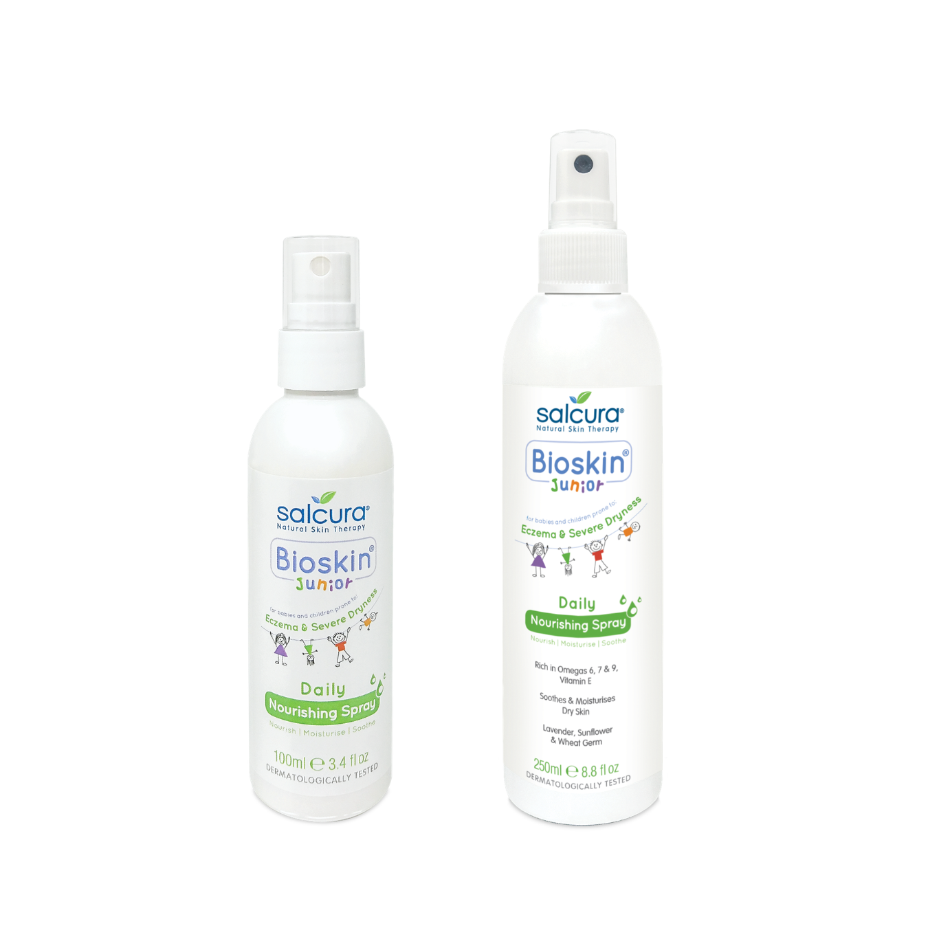 Bioskin Junior Daily Nourishing Spray