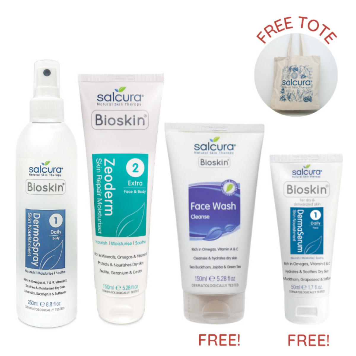 Skin Rescue Bundle