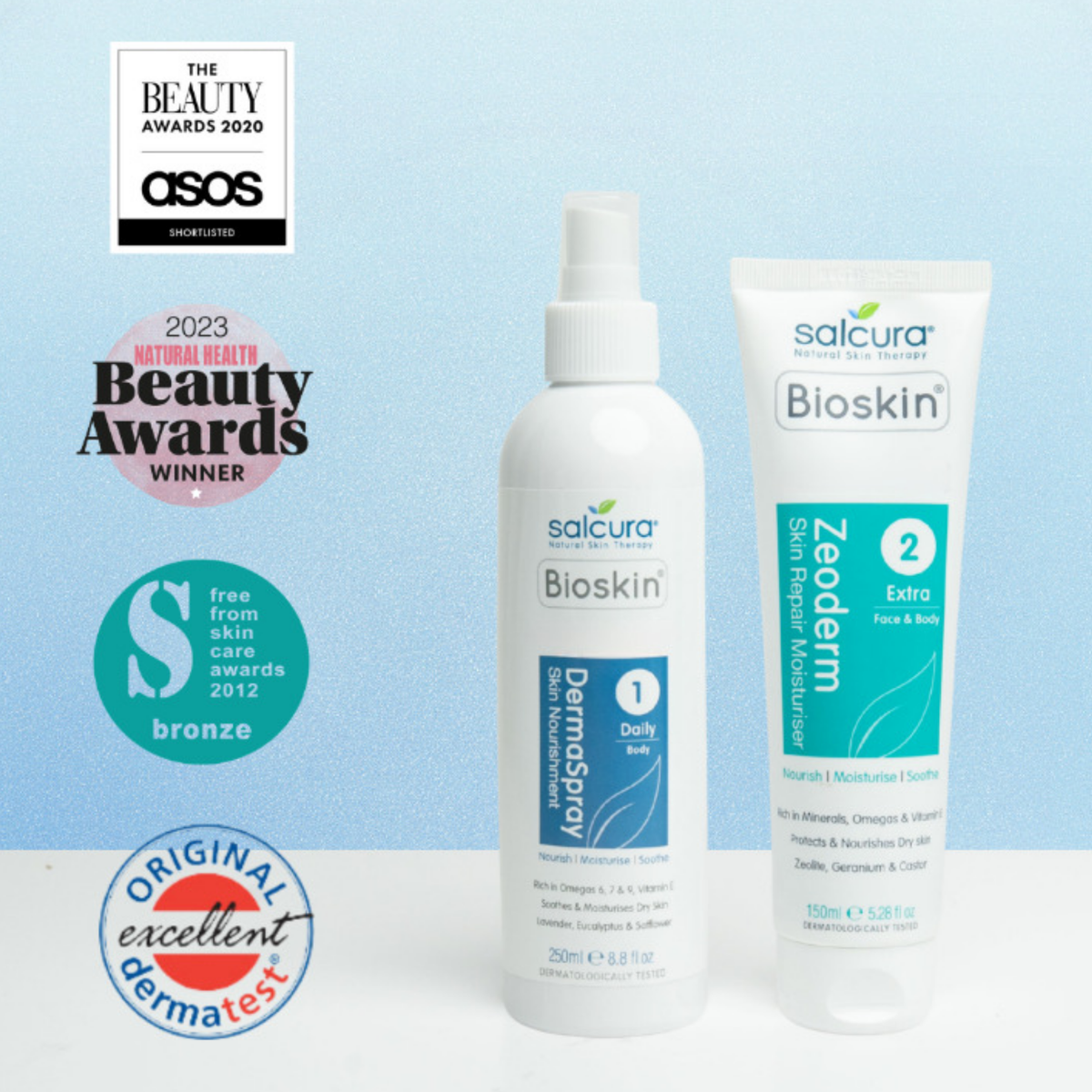 Skin Rescue Bundle