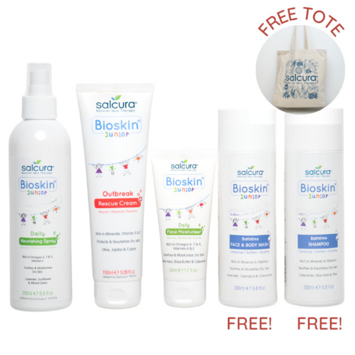 Happy Skin Bundle