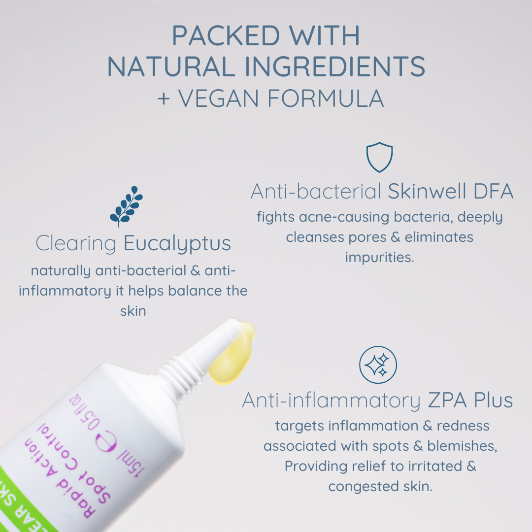 Antiac Acne Rescue Pack